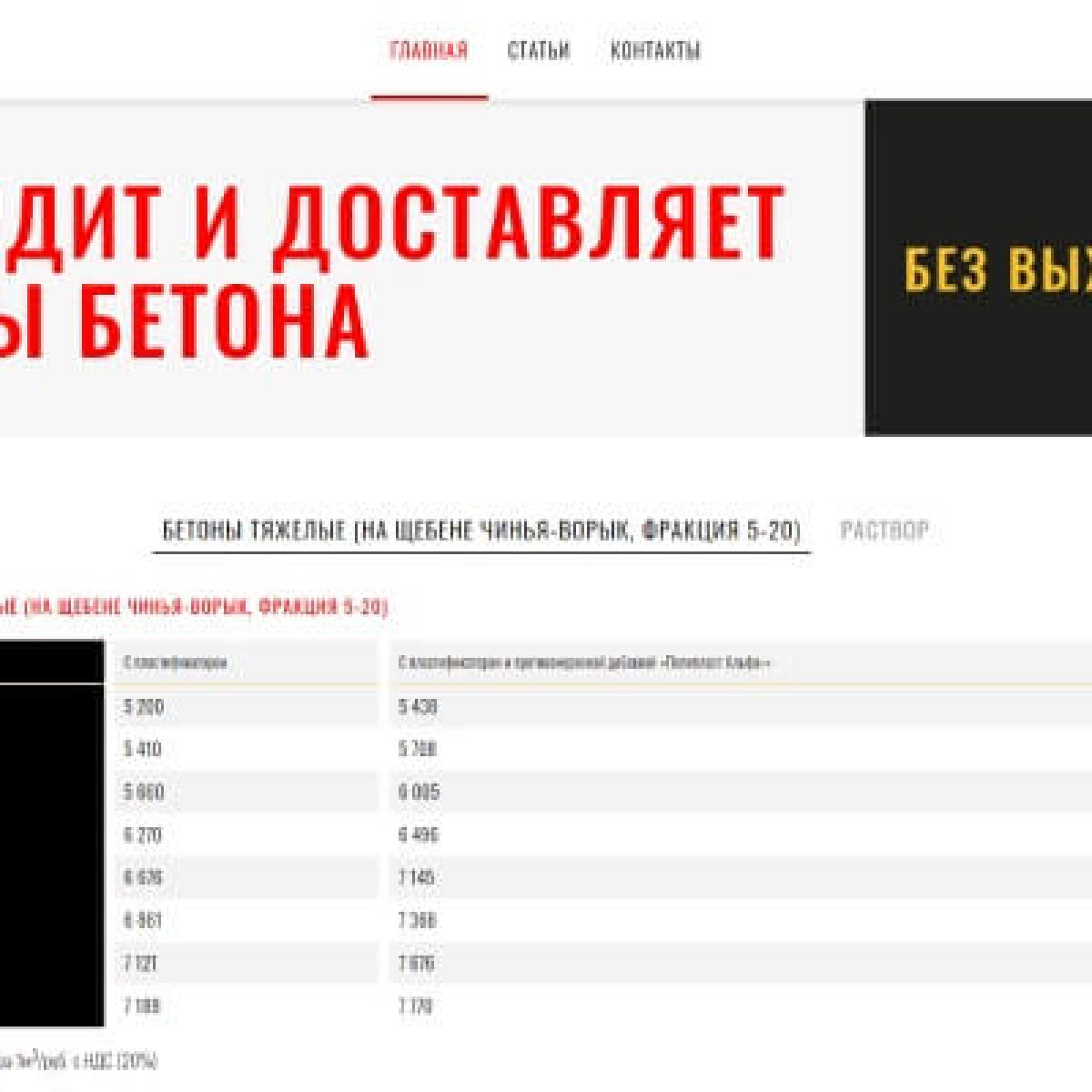 Дизайн и верстка сайта «Бетон-Коми»