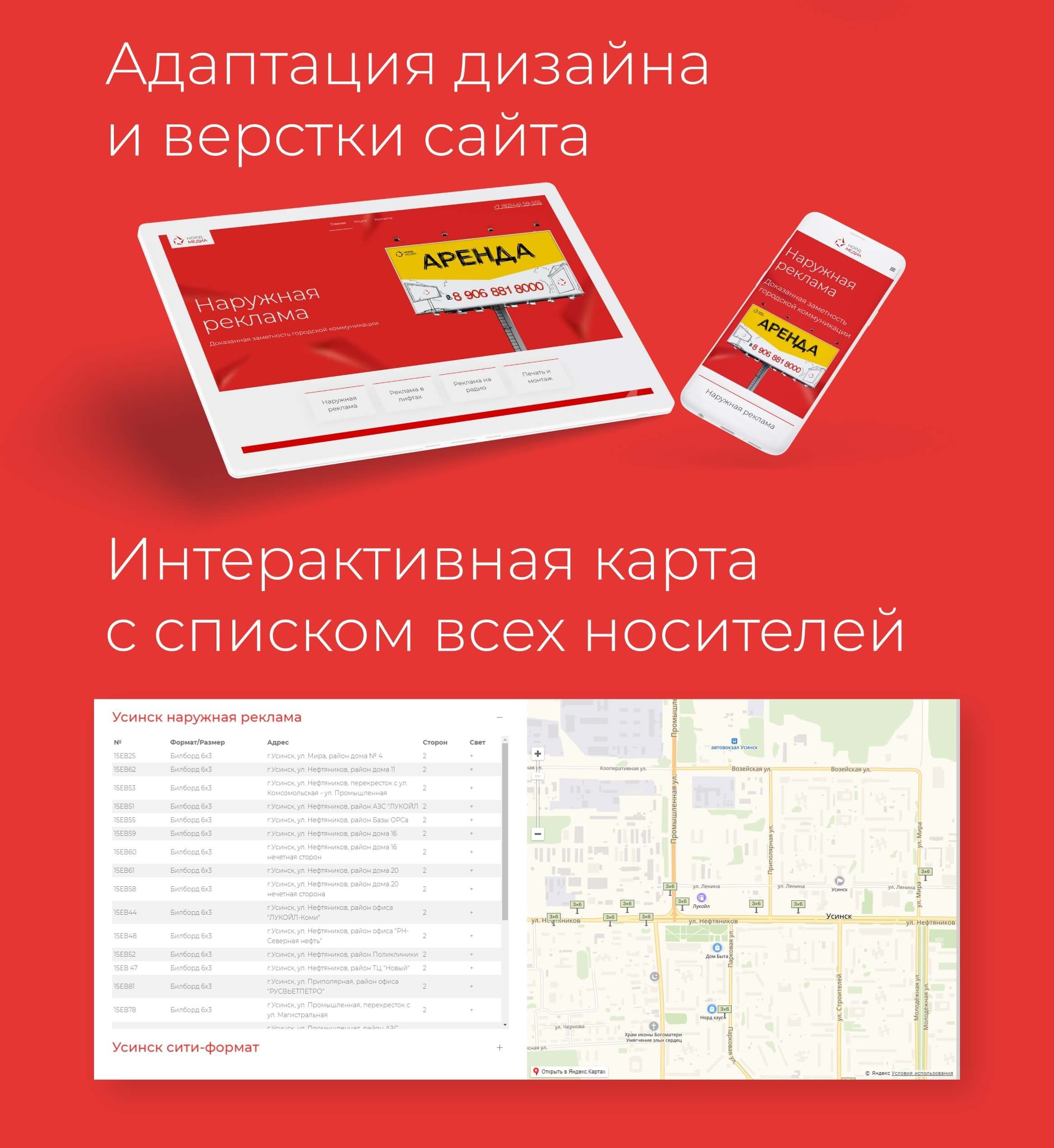 Создание сайта рекламного агентства «Норд-Медиа»